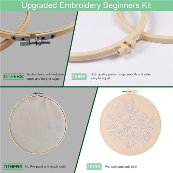Embroidery Starter Kit for Beginners, 3 Sets Cross Stitch Kits for Adults - Picture 5 of 7